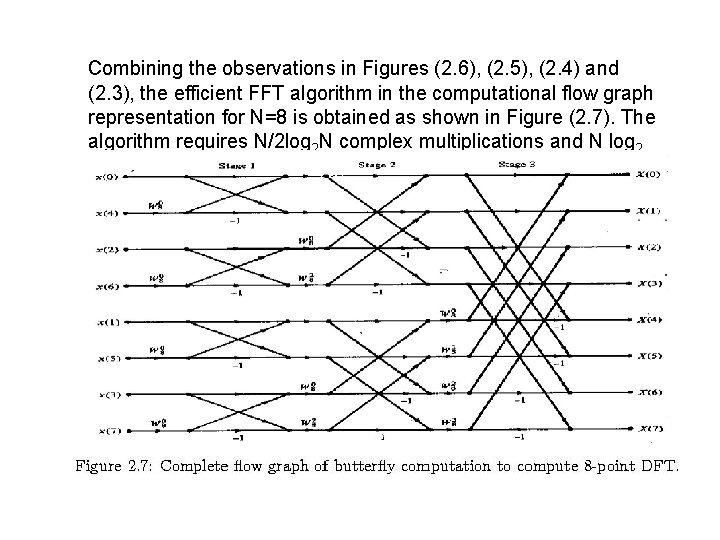  Combining the observations in Figures (2. 6), (2. 5), (2. 4) and (2.