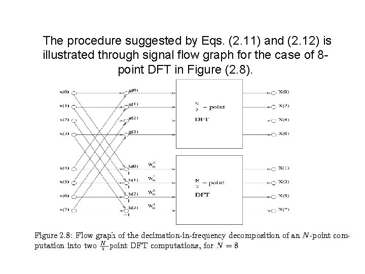  The procedure suggested by Eqs. (2. 11) and (2. 12) is illustrated through