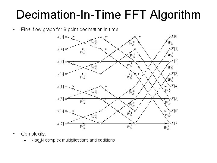 Decimation-In-Time FFT Algorithm • Final flow graph for 8 -point decimation in time •