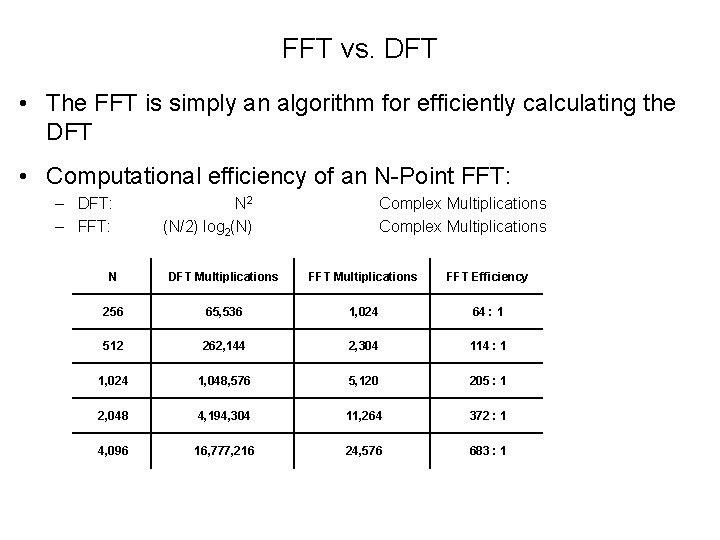 FFT vs. DFT • The FFT is simply an algorithm for efficiently calculating the