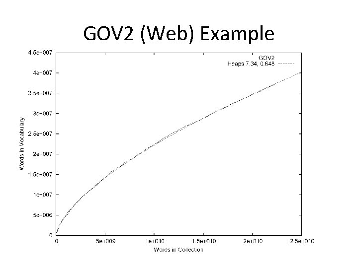 GOV 2 (Web) Example 