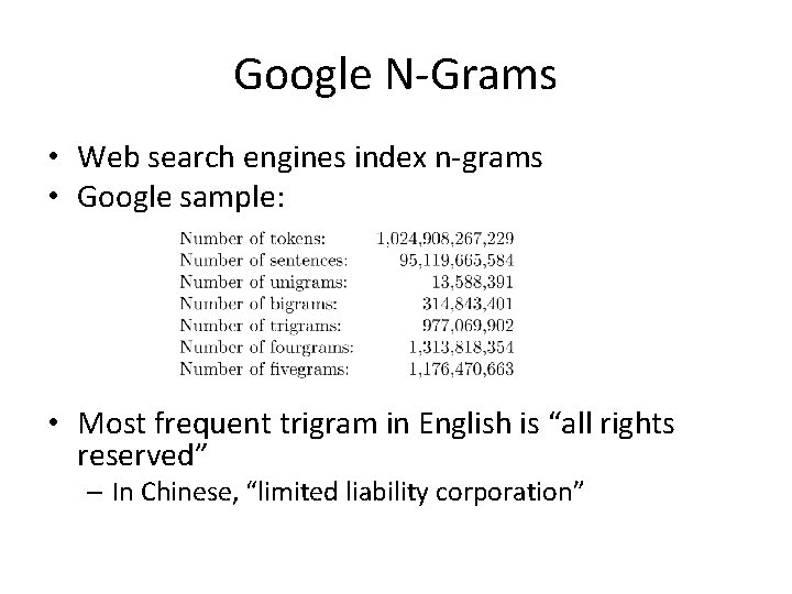 Google N-Grams • Web search engines index n-grams • Google sample: • Most frequent
