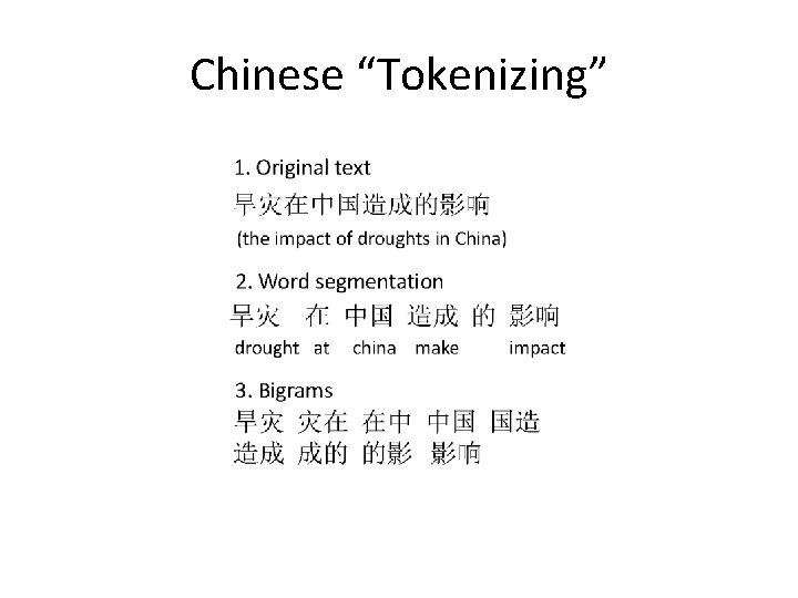Chinese “Tokenizing” 