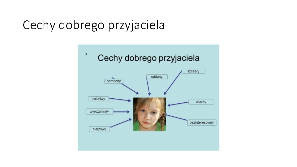 Cechy dobrego przyjaciela 