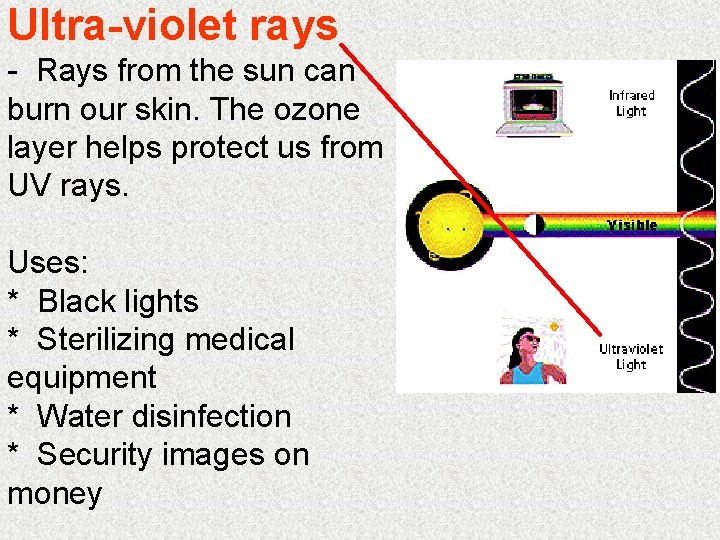 Ultra-violet rays - Rays from the sun can burn our skin. The ozone layer
