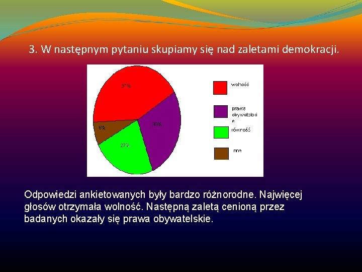 3. W następnym pytaniu skupiamy się nad zaletami demokracji. Odpowiedzi ankietowanych były bardzo różnorodne.