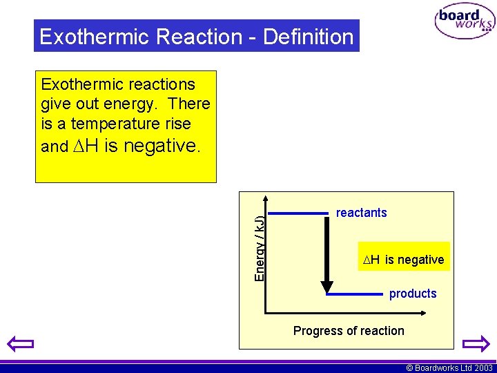 Exothermic Reaction - Definition Energy / k. J) Exothermic reactions give out energy. There