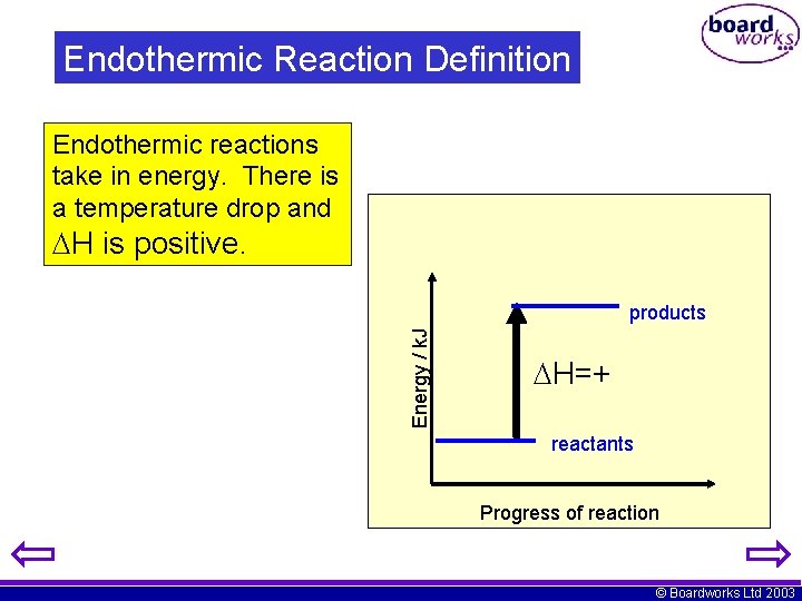 Endothermic Reaction Definition Endothermic reactions take in energy. There is a temperature drop and