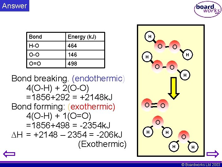 Answer Bond Energy (k. J) H-O 464 O-O 146 O=O 498 Bond breaking. (endothermic)