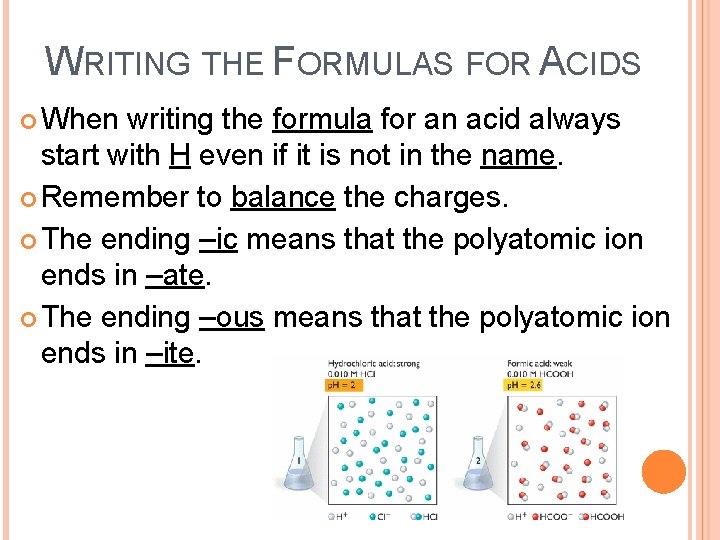WRITING THE FORMULAS FOR ACIDS When writing the formula for an acid always start