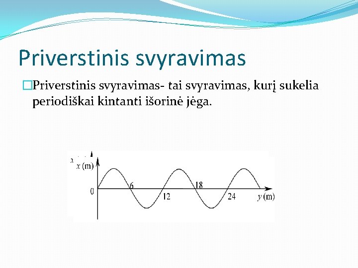 Priverstinis svyravimas �Priverstinis svyravimas- tai svyravimas, kurį sukelia periodiškai kintanti išorinė jėga. 