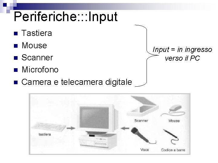 Periferiche: : : Input n n n Tastiera Mouse Scanner Microfono Camera e telecamera