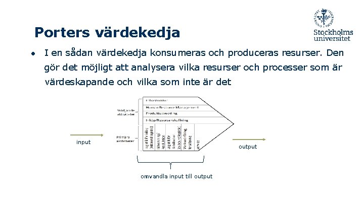 Porters värdekedja ● I en sådan värdekedja konsumeras och produceras resurser. Den gör det
