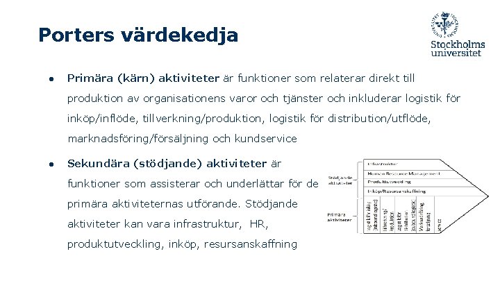 Porters värdekedja ● Primära (kärn) aktiviteter är funktioner som relaterar direkt till produktion av