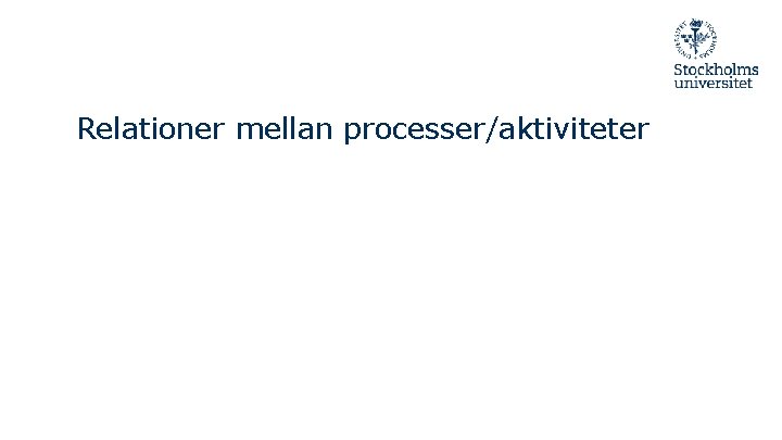 Relationer mellan processer/aktiviteter 