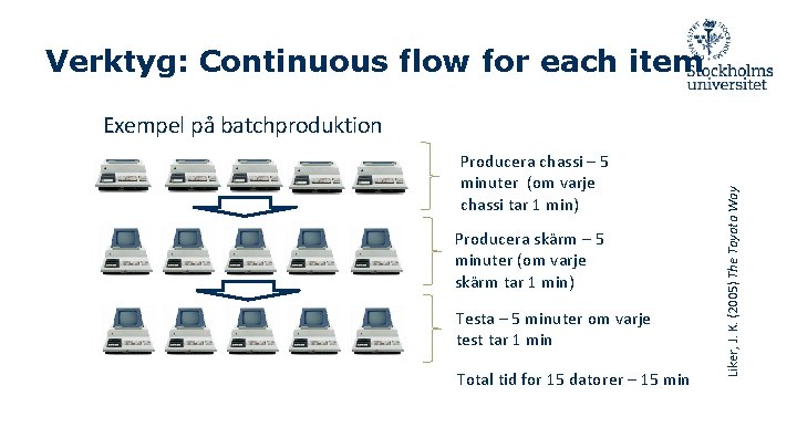 Verktyg: Continuous flow for each item Producera chassi – 5 minuter (om varje chassi