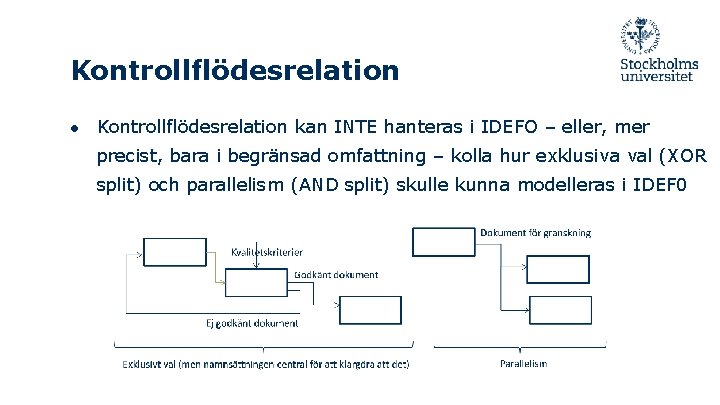 Kontrollflödesrelation ● Kontrollflödesrelation kan INTE hanteras i IDEFO – eller, mer precist, bara i