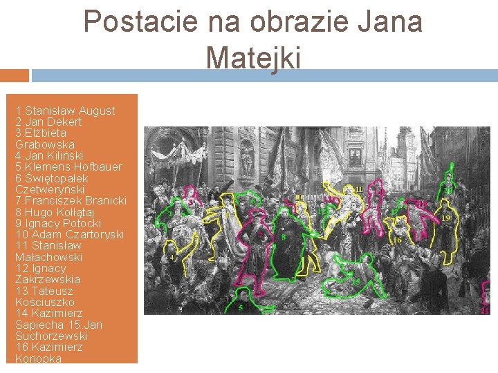 Postacie na obrazie Jana Matejki 1. Stanisław August 2. Jan Dekert 3. Elżbieta Grabowska