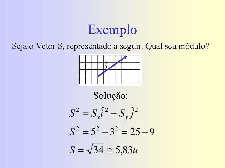 Exemplo Seja o Vetor S, representado a seguir. Qual seu módulo? Solução: 