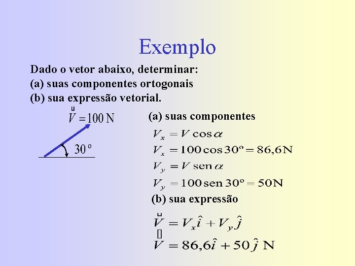 Exemplo Dado o vetor abaixo, determinar: (a) suas componentes ortogonais (b) sua expressão vetorial.