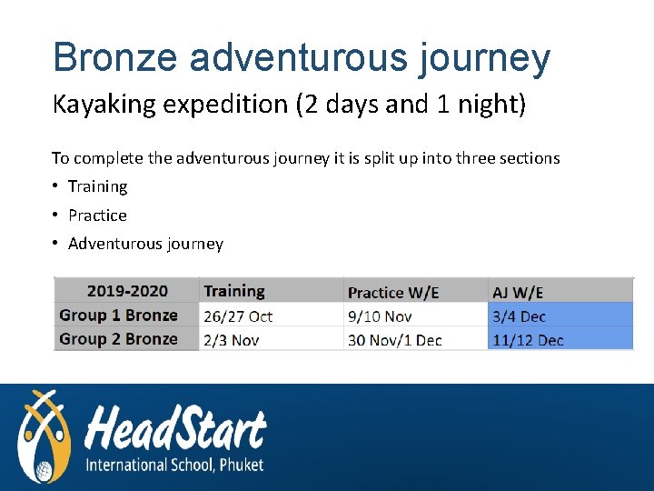 Bronze adventurous journey Kayaking expedition (2 days and 1 night) To complete the adventurous