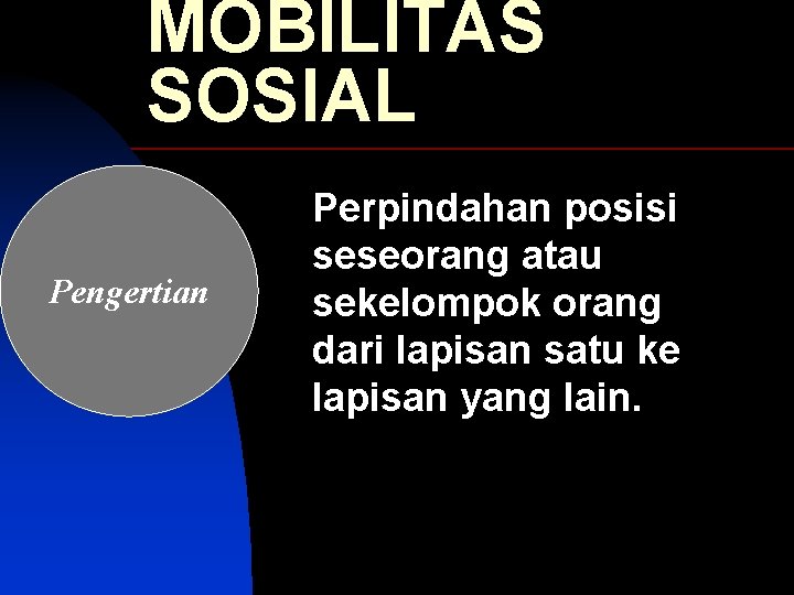 MOBILITAS SOSIAL Pengertian Perpindahan posisi seseorang atau sekelompok orang dari lapisan satu ke lapisan