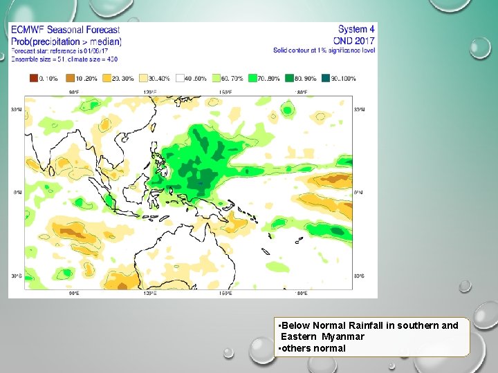 ECMWF • Below Normal Rainfall in southern and Eastern Myanmar • others normal 