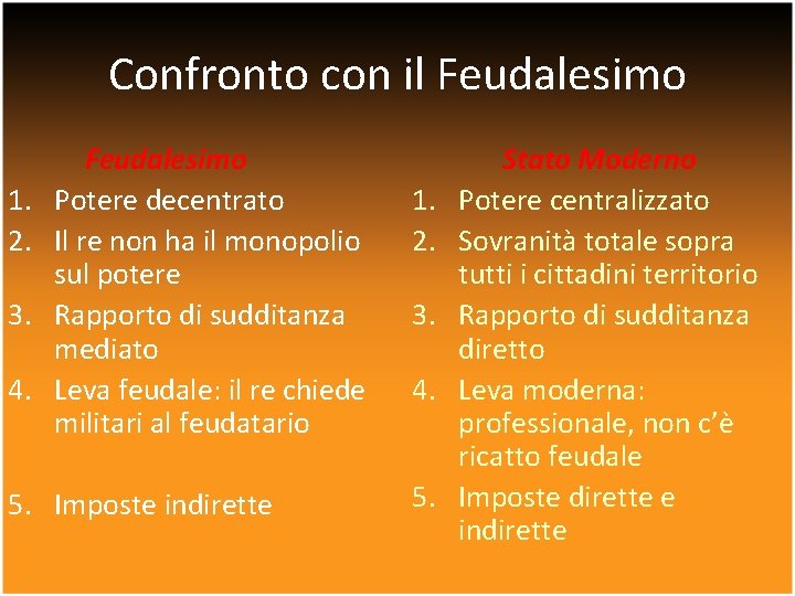 Confronto con il Feudalesimo 1. 2. 3. 4. Feudalesimo Potere decentrato Il re non