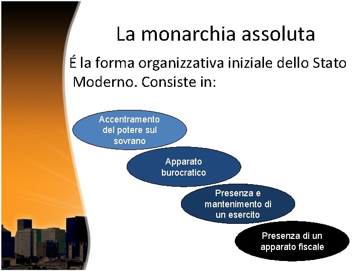 La monarchia assoluta É la forma organizzativa iniziale dello Stato Moderno. Consiste in: Accentramento