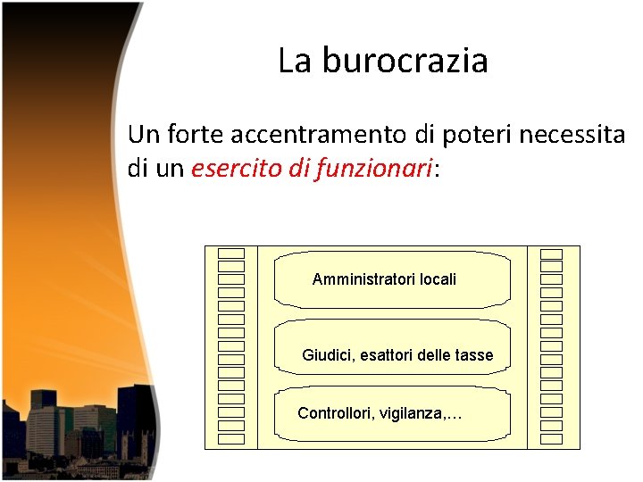 La burocrazia Un forte accentramento di poteri necessita di un esercito di funzionari: Amministratori