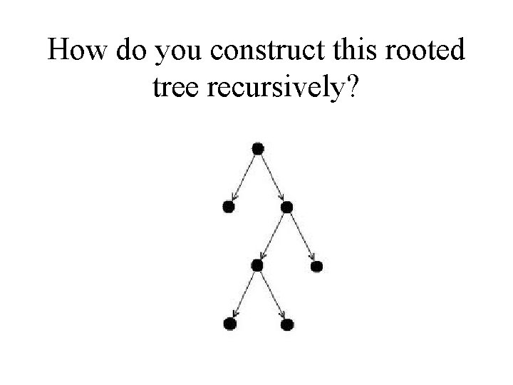 How do you construct this rooted tree recursively? 