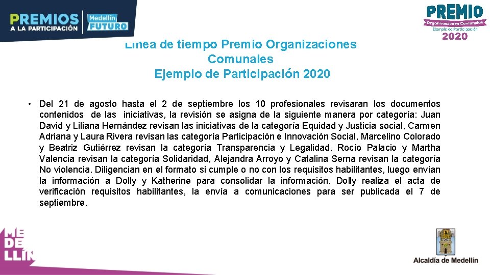 Línea de tiempo Premio Organizaciones Comunales Ejemplo de Participación 2020 • Del 21 de