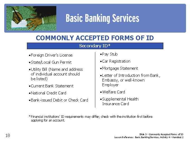 COMMONLY ACCEPTED FORMS OF ID Secondary ID* • Foreign Driver’s License • Pay Stub