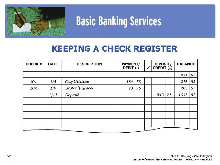 KEEPING A CHECK REGISTER 25 Slide 2 - Keeping a Check Register Lesson Reference: