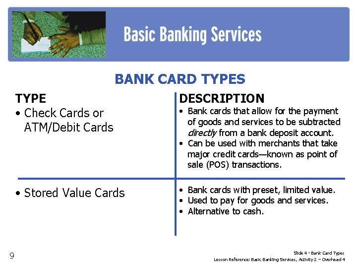 BANK CARD TYPES 9 TYPE • Check Cards or ATM/Debit Cards DESCRIPTION • Stored