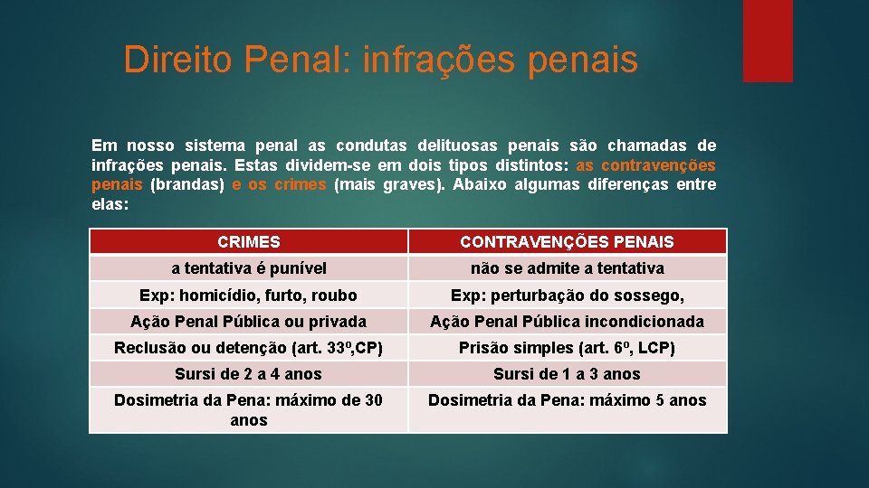 Direito Penal: infrações penais Em nosso sistema penal as condutas delituosas penais são chamadas