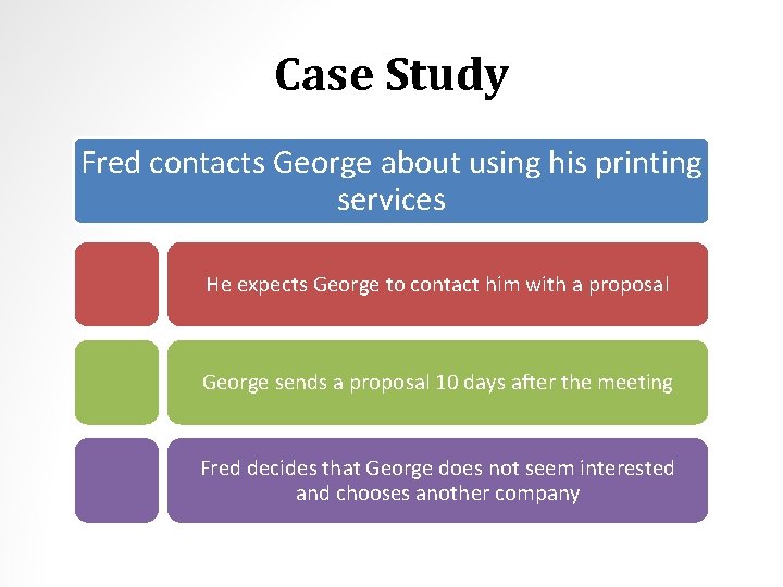 Case Study Fred contacts George about using his printing services He expects George to