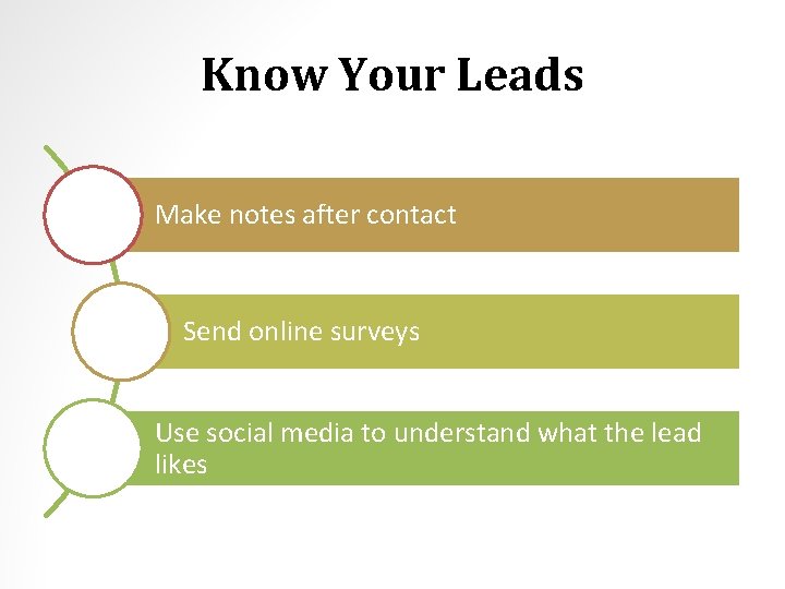 Know Your Leads Make notes after contact Send online surveys Use social media to