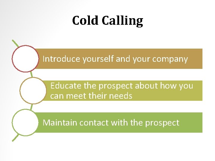 Cold Calling Introduce yourself and your company Educate the prospect about how you can