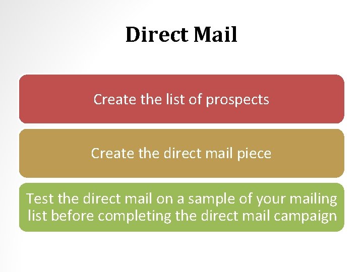 Direct Mail Create the list of prospects Create the direct mail piece Test the