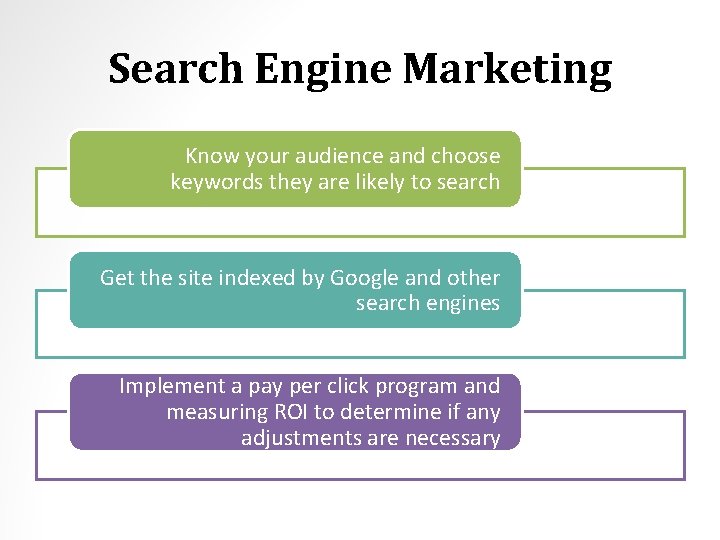 Search Engine Marketing Know your audience and choose keywords they are likely to search