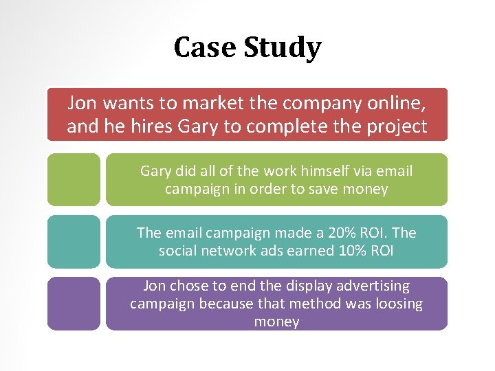 Case Study Jon wants to market the company online, and he hires Gary to