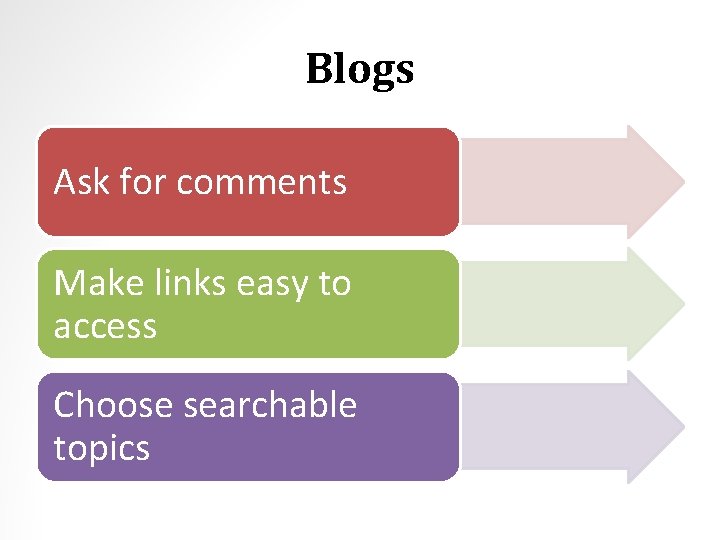 Blogs Ask for comments Make links easy to access Choose searchable topics 