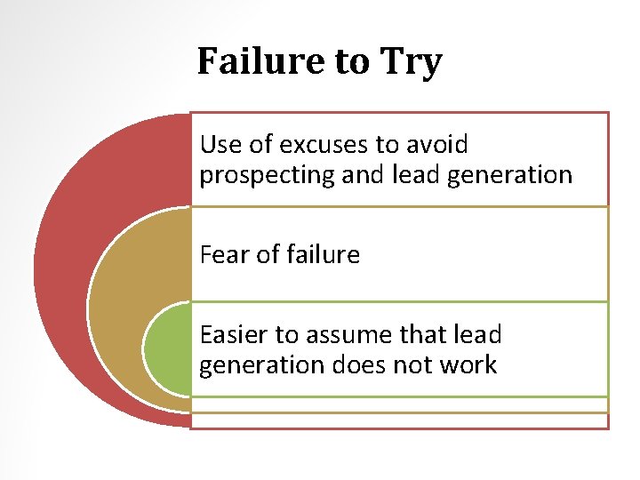 Failure to Try Use of excuses to avoid prospecting and lead generation Fear of