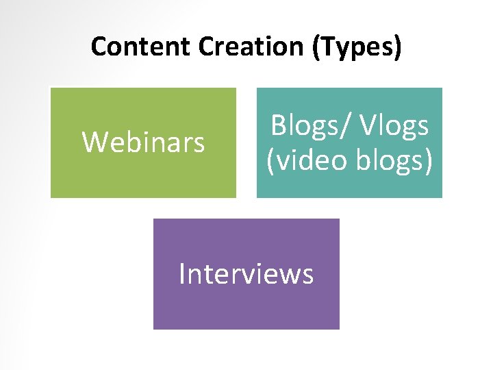 Content Creation (Types) Webinars Blogs/ Vlogs (video blogs) Interviews 