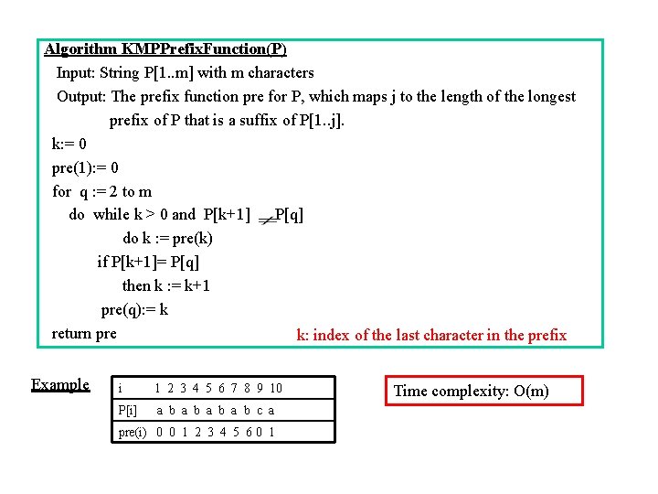 Algorithm KMPPrefix. Function(P) Input: String P[1. . m] with m characters Output: The prefix