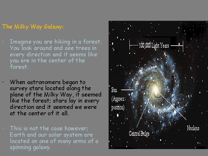 The Milky Way Galaxy: Imagine you are hiking in a forest. You look around