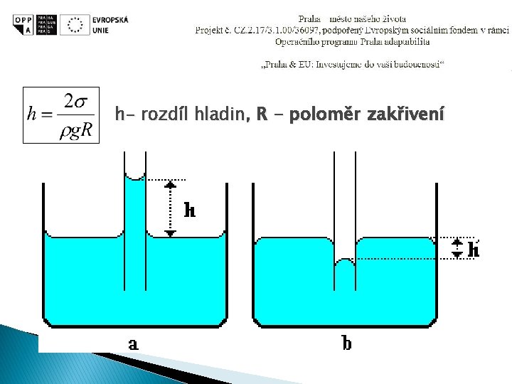 h- rozdíl hladin, R - poloměr zakřivení 