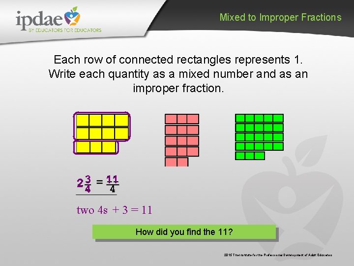 Mixed to Improper Fractions Each row of connected rectangles represents 1. Write each quantity
