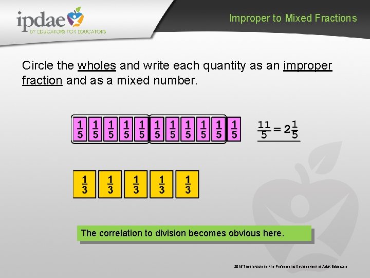 Improper to Mixed Fractions Circle the wholes and write each quantity as an improper